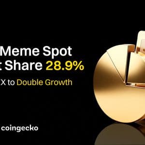 LBank Doubles Memecoin Market Share to 28.9%, Only Exchange with 100% Growth in CoinGecko 2025 Report